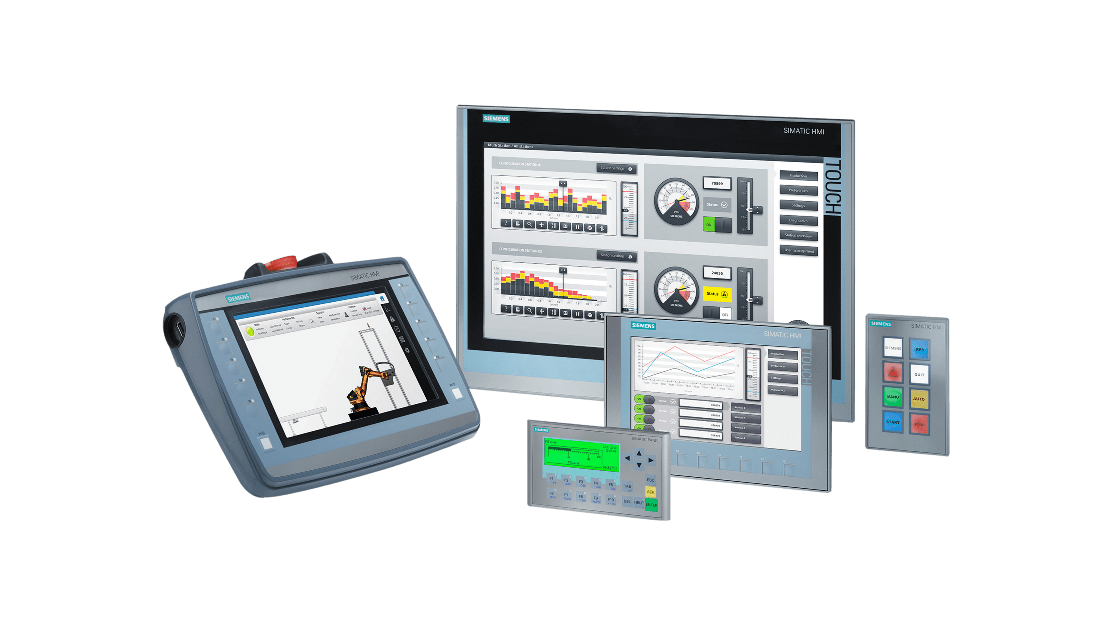 Human Machine Interface(HMI)